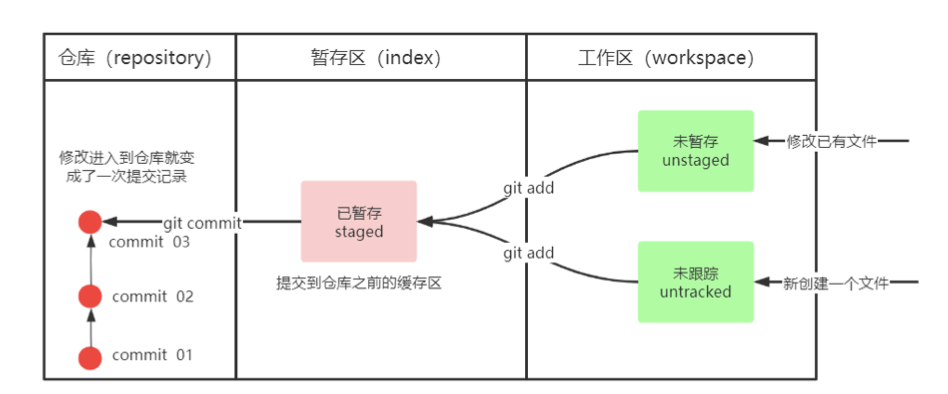 image-20251010222242042