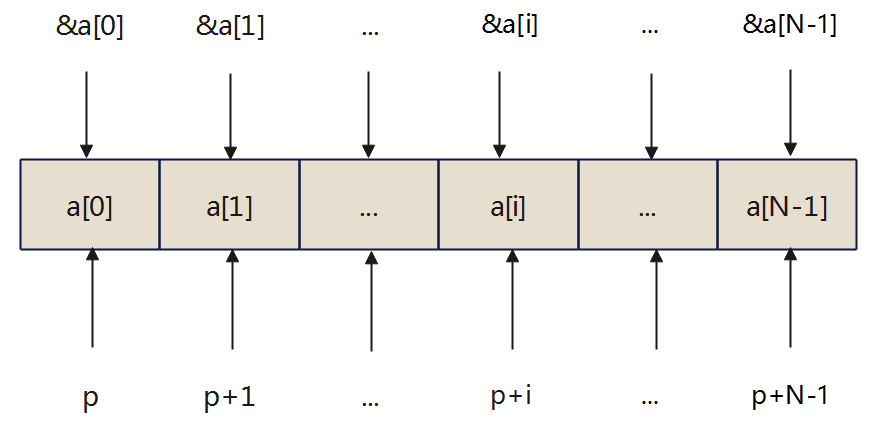 image-20230808180239442