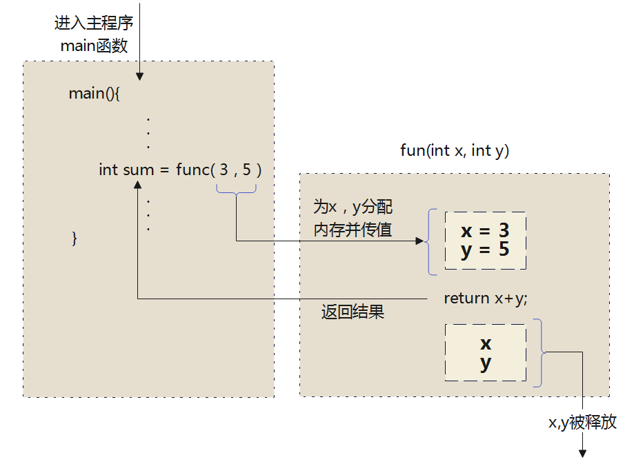 image-20230809104417557