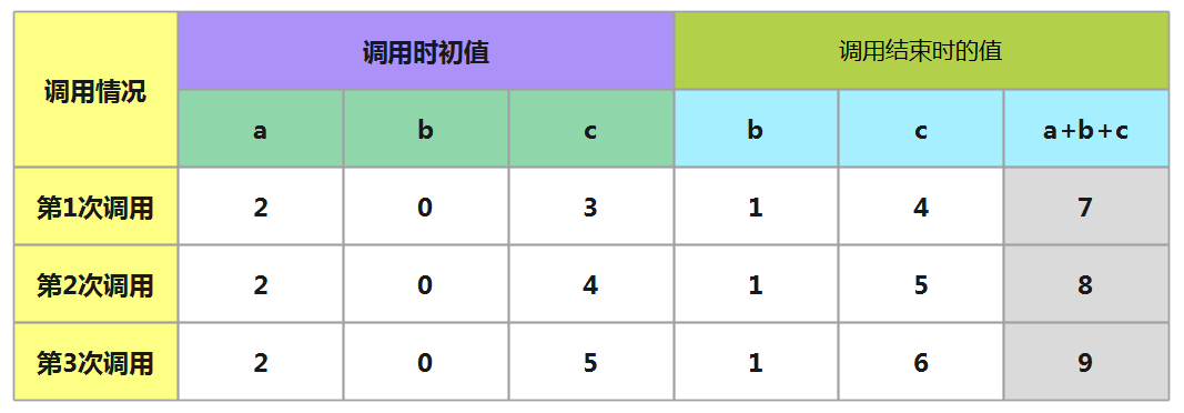 image-20230809143454717