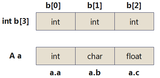 image-20230809143639920