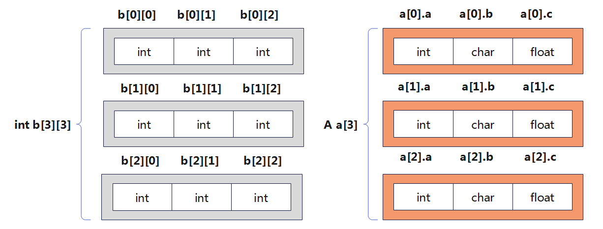 image-20230809143915726