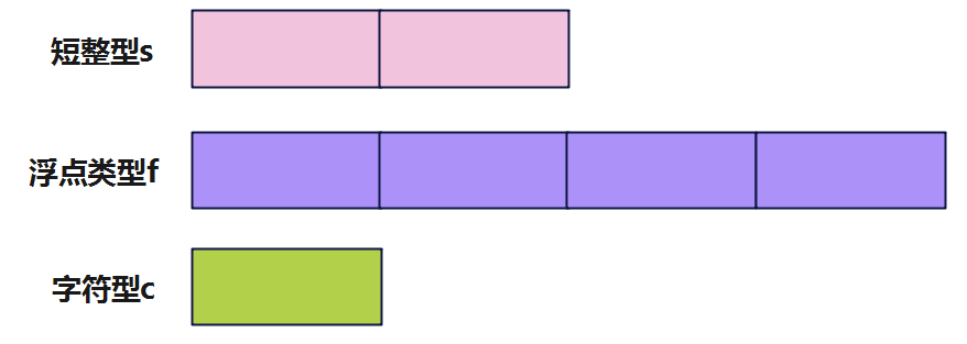 image-20230809144244532