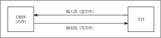 image-20230822120902244