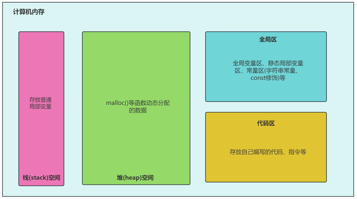 image-20231011215429378